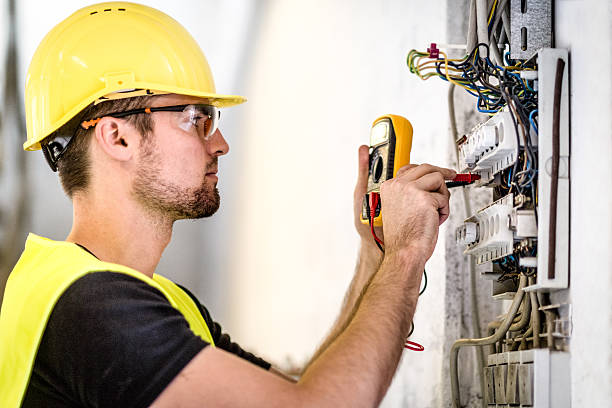 Best Surge Protection Installation  in Goldthwaite, TX